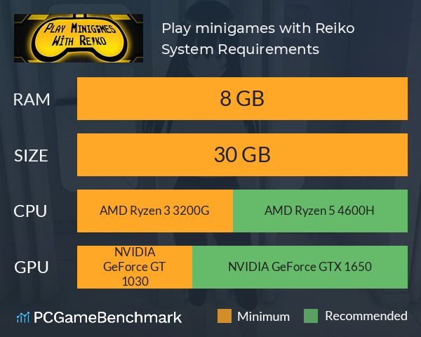 Play minigames with Reiko System Requirements PC Graph - Can I Run Play minigames with Reiko