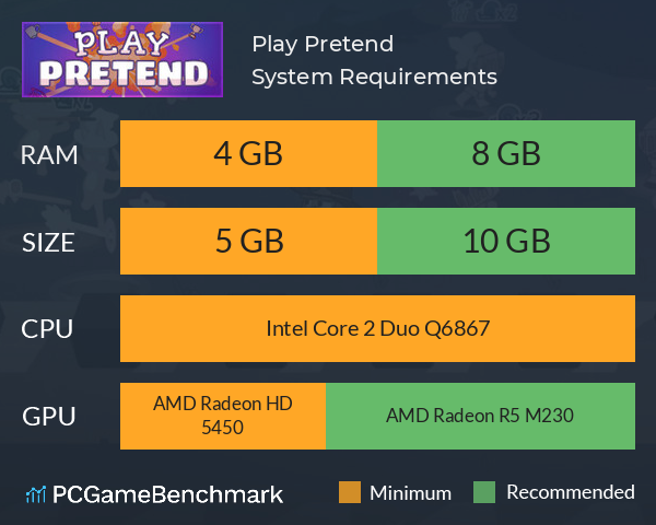 Play Pretend System Requirements PC Graph - Can I Run Play Pretend