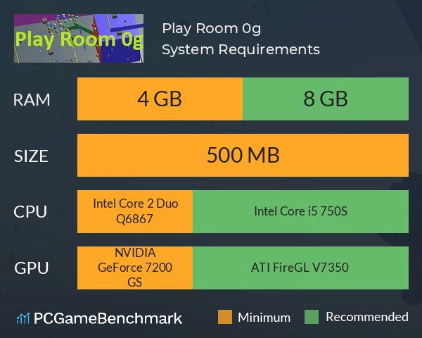 Play Room 0g System Requirements PC Graph - Can I Run Play Room 0g