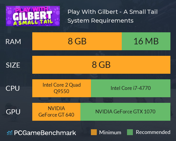 Play With Gilbert - A Small Tail System Requirements PC Graph - Can I Run Play With Gilbert - A Small Tail