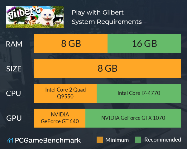 Play with Gilbert System Requirements PC Graph - Can I Run Play with Gilbert