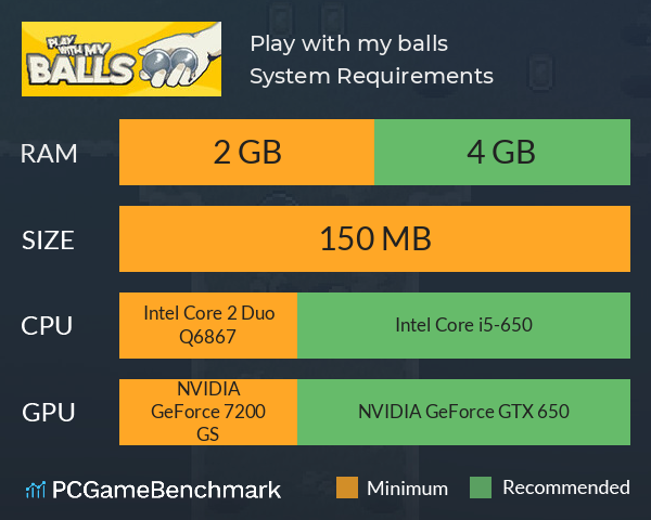 Play with my balls System Requirements PC Graph - Can I Run Play with my balls