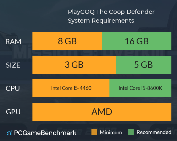 PlayCOQ: The Coop Defender System Requirements PC Graph - Can I Run PlayCOQ: The Coop Defender