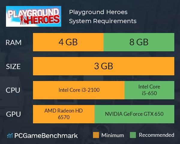 Playground Heroes System Requirements PC Graph - Can I Run Playground Heroes