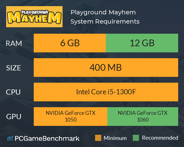 Playground Mayhem System Requirements PC Graph - Can I Run Playground Mayhem