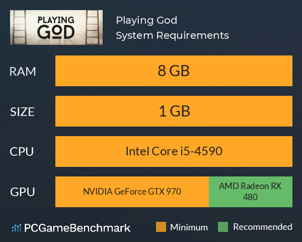 Playing God System Requirements PC Graph - Can I Run Playing God