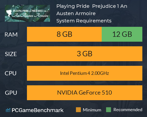 Playing Pride & Prejudice 1: An Austen Armoire System Requirements PC Graph - Can I Run Playing Pride & Prejudice 1: An Austen Armoire