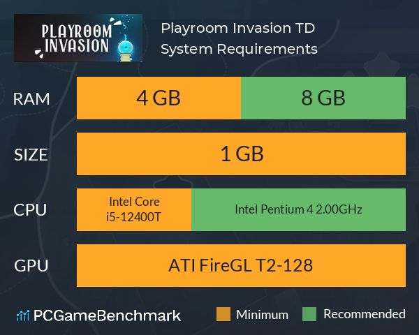 Playroom Invasion TD System Requirements PC Graph - Can I Run Playroom Invasion TD