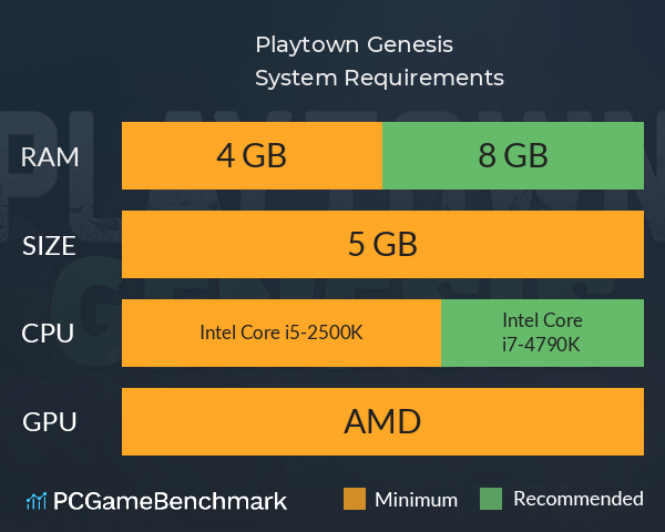 Playtown Genesis System Requirements PC Graph - Can I Run Playtown Genesis