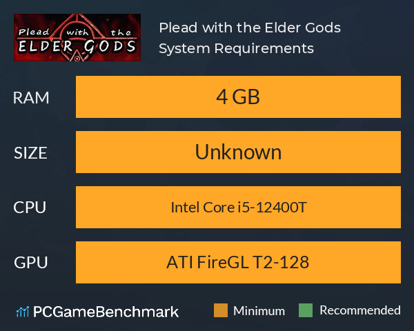 Plead with the Elder Gods System Requirements PC Graph - Can I Run Plead with the Elder Gods