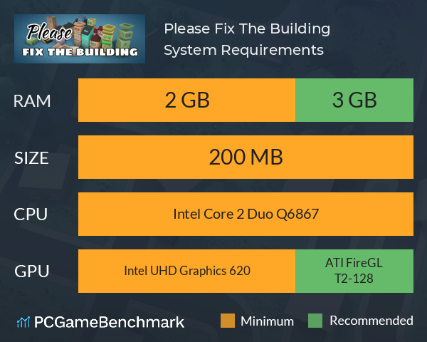 Please Fix The Building System Requirements PC Graph - Can I Run Please Fix The Building