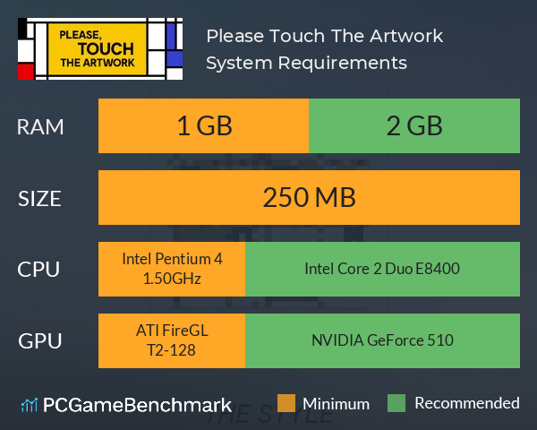 Please, Touch The Artwork System Requirements PC Graph - Can I Run Please, Touch The Artwork