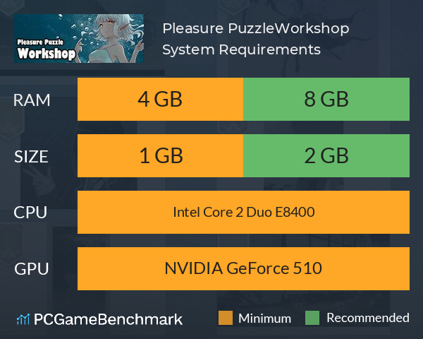 Pleasure Puzzle:Workshop 趣拼拼：拼图工坊 System Requirements PC Graph - Can I Run Pleasure Puzzle:Workshop 趣拼拼：拼图工坊