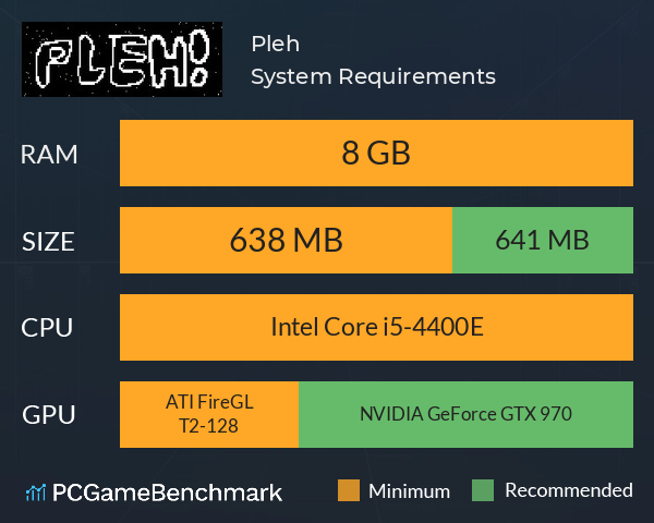 Pleh! System Requirements PC Graph - Can I Run Pleh!