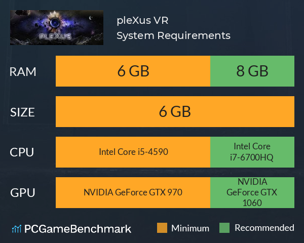 pleXus VR System Requirements PC Graph - Can I Run pleXus VR