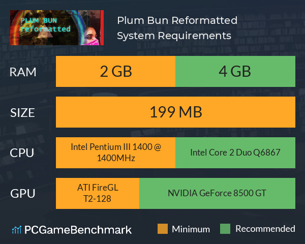 Plum Bun Reformatted System Requirements PC Graph - Can I Run Plum Bun Reformatted