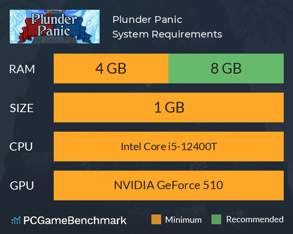 Plunder Panic System Requirements PC Graph - Can I Run Plunder Panic