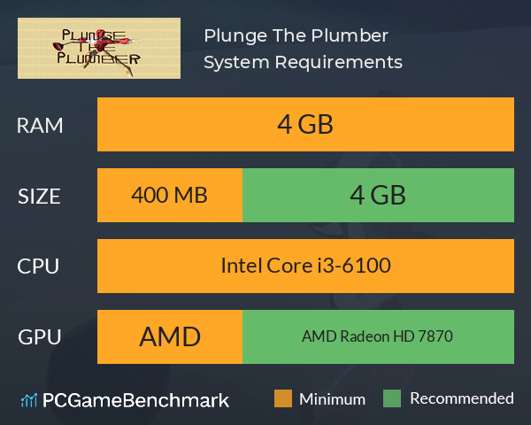 Plunge The Plumber System Requirements PC Graph - Can I Run Plunge The Plumber