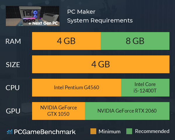 + PC Maker System Requirements PC Graph - Can I Run + PC Maker