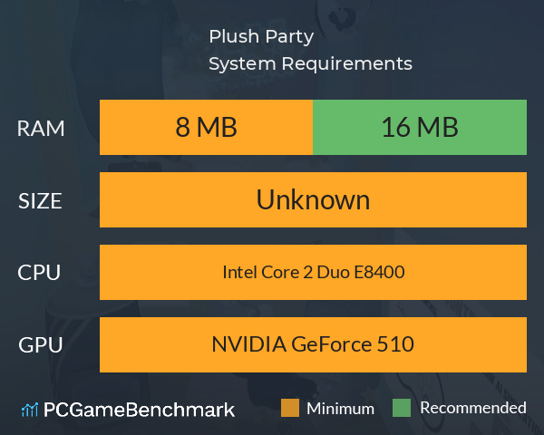 Plush Party System Requirements PC Graph - Can I Run Plush Party