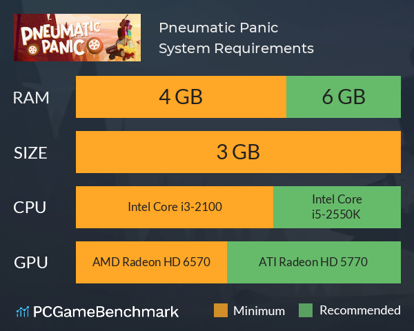 Pneumatic Panic System Requirements PC Graph - Can I Run Pneumatic Panic