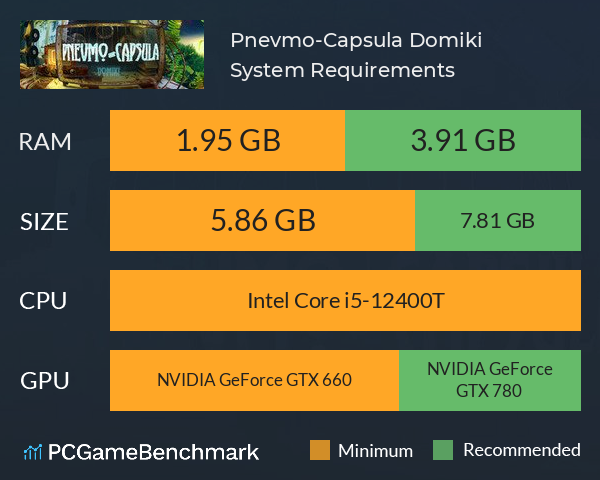 Pnevmo-Capsula: Domiki System Requirements PC Graph - Can I Run Pnevmo-Capsula: Domiki