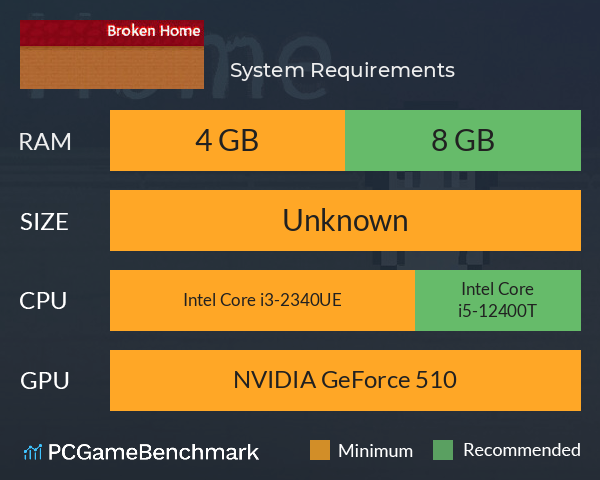 破碎之家 System Requirements PC Graph - Can I Run 破碎之家