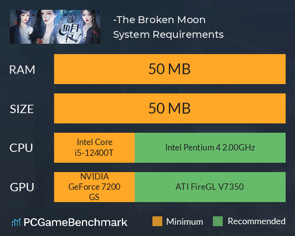 破月执行-The Broken Moon System Requirements PC Graph - Can I Run 破月执行-The Broken Moon