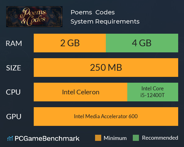 Poems & Codes System Requirements PC Graph - Can I Run Poems & Codes