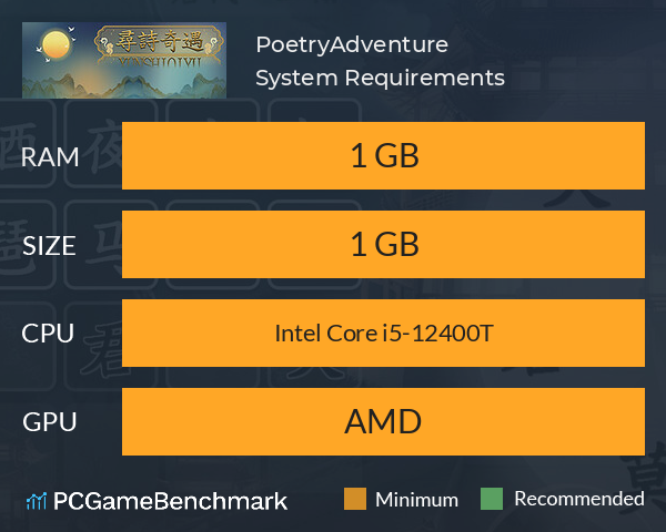 PoetryAdventure System Requirements PC Graph - Can I Run PoetryAdventure