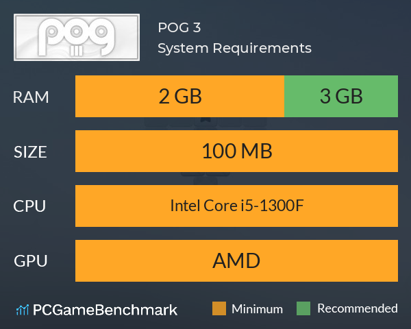 POG 3 System Requirements PC Graph - Can I Run POG 3