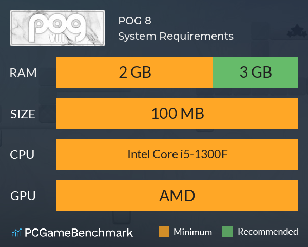 POG 8 System Requirements PC Graph - Can I Run POG 8