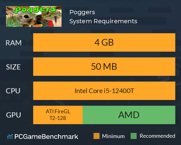 Poggers System Requirements PC Graph - Can I Run Poggers