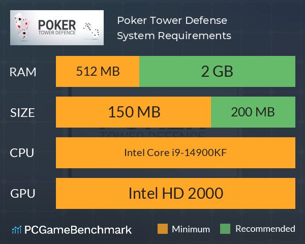 Poker Tower Defense System Requirements PC Graph - Can I Run Poker Tower Defense