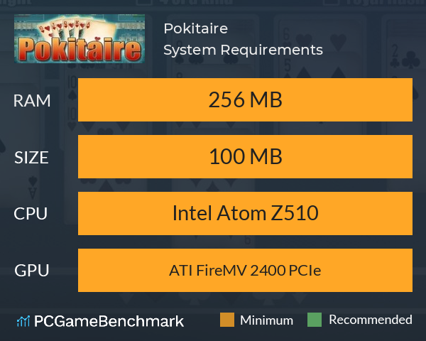 Pokitaire System Requirements PC Graph - Can I Run Pokitaire