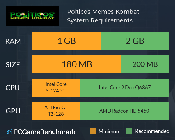 Políticos Memes Kombat System Requirements PC Graph - Can I Run Políticos Memes Kombat