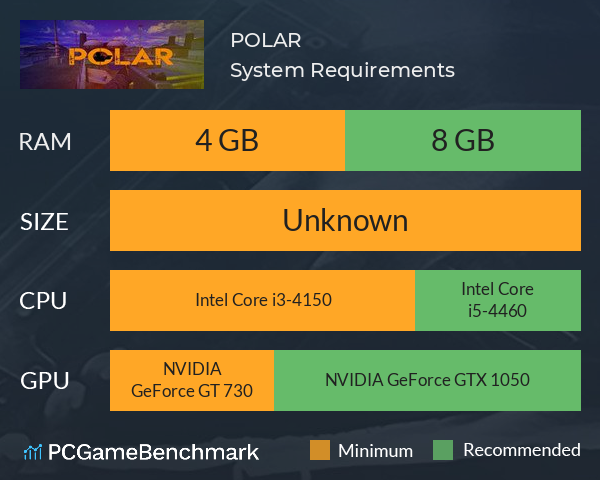POLAR System Requirements PC Graph - Can I Run POLAR