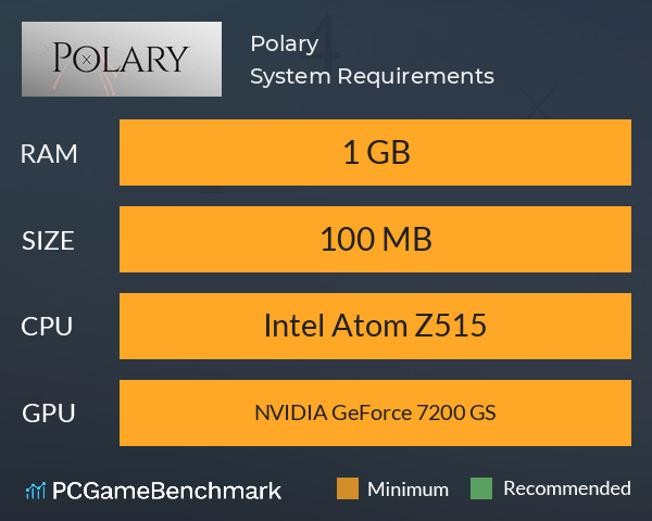 Polary System Requirements PC Graph - Can I Run Polary