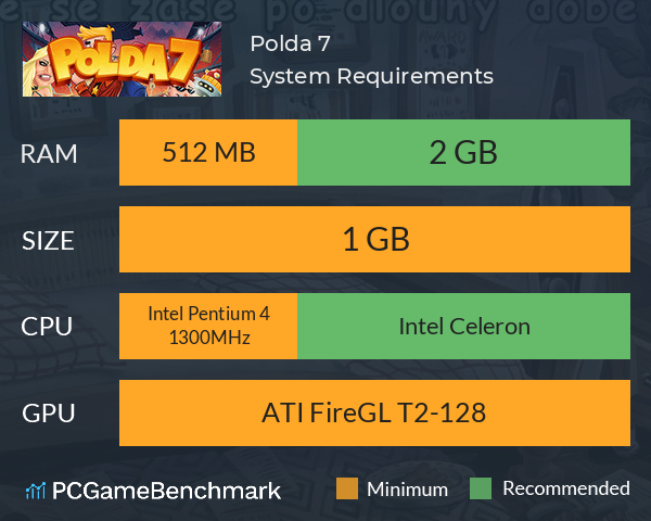 Polda 7 System Requirements PC Graph - Can I Run Polda 7