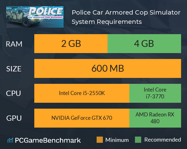 Police Car Armored: Cop Simulator System Requirements PC Graph - Can I Run Police Car Armored: Cop Simulator