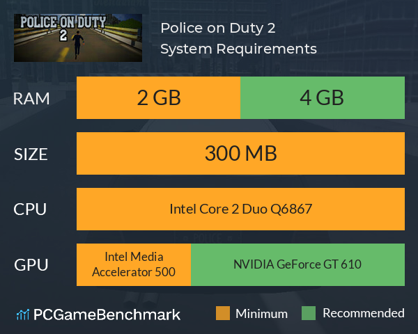 Police on Duty 2 System Requirements PC Graph - Can I Run Police on Duty 2