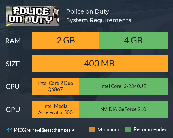 Police on Duty System Requirements PC Graph - Can I Run Police on Duty