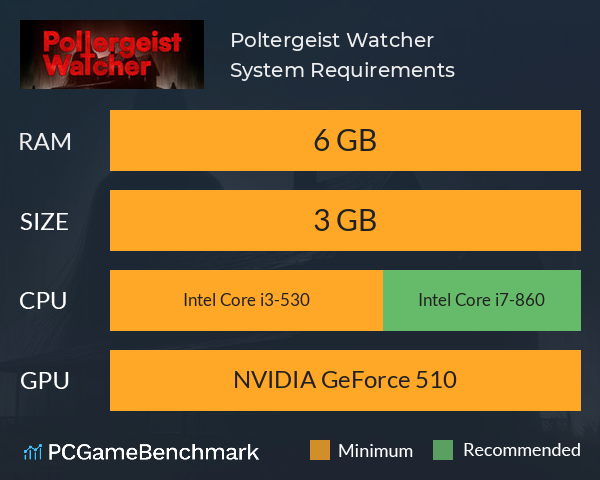 Poltergeist Watcher System Requirements PC Graph - Can I Run Poltergeist Watcher