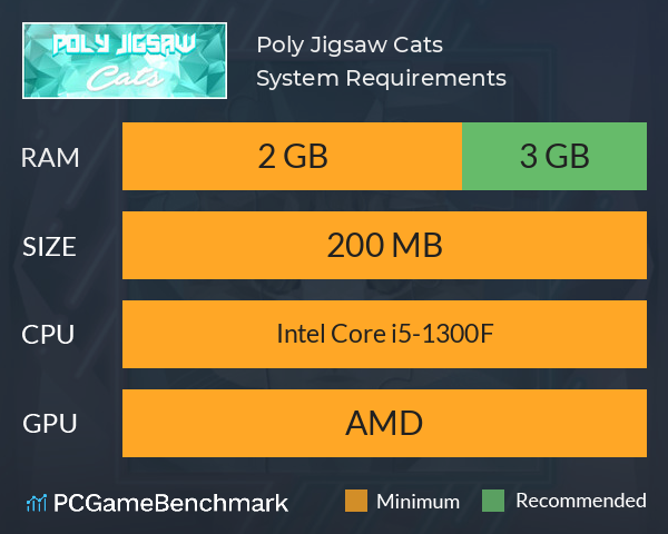 Poly Jigsaw: Cats System Requirements PC Graph - Can I Run Poly Jigsaw: Cats