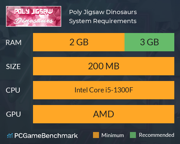 Poly Jigsaw: Dinosaurs System Requirements PC Graph - Can I Run Poly Jigsaw: Dinosaurs