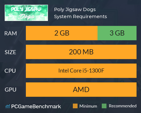 Poly Jigsaw: Dogs System Requirements PC Graph - Can I Run Poly Jigsaw: Dogs