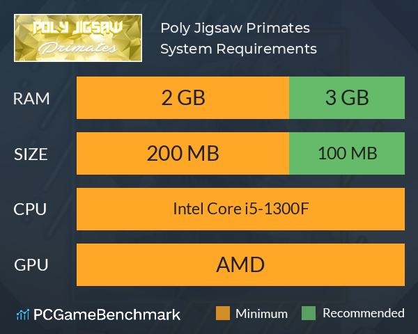 Poly Jigsaw: Primates System Requirements PC Graph - Can I Run Poly Jigsaw: Primates