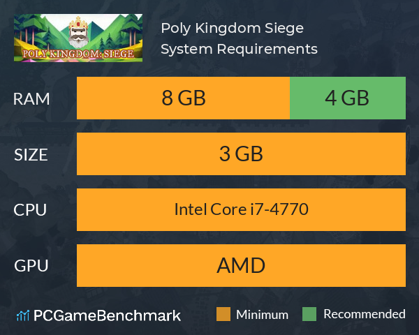 Poly Kingdom: Siege System Requirements PC Graph - Can I Run Poly Kingdom: Siege