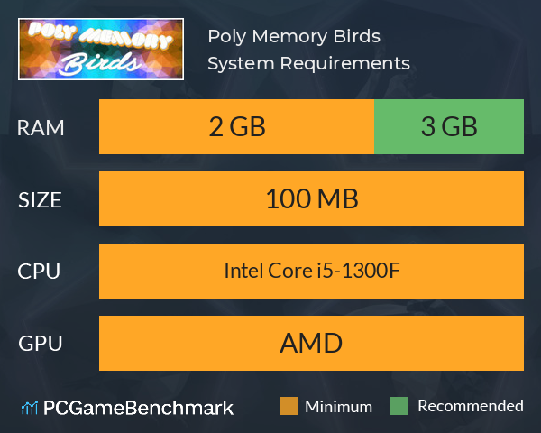 Poly Memory: Birds System Requirements PC Graph - Can I Run Poly Memory: Birds