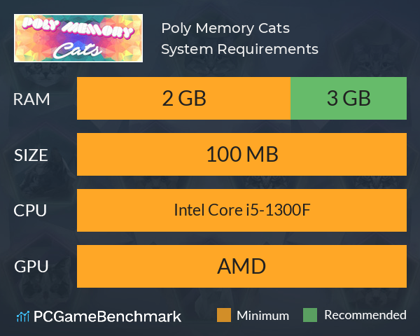 Poly Memory: Cats System Requirements PC Graph - Can I Run Poly Memory: Cats